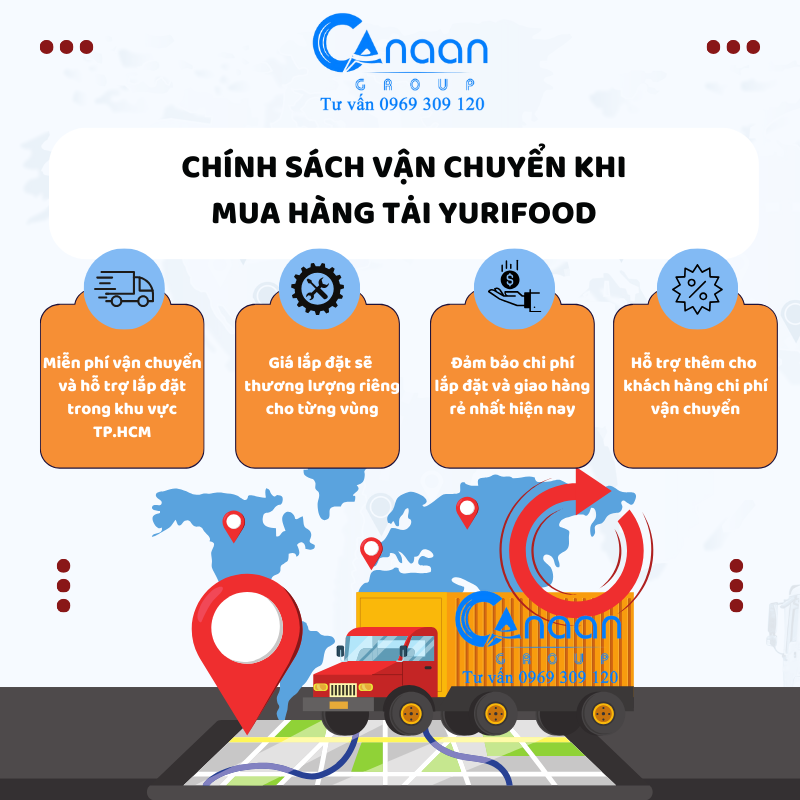 chính sách vận chuyển yurifood